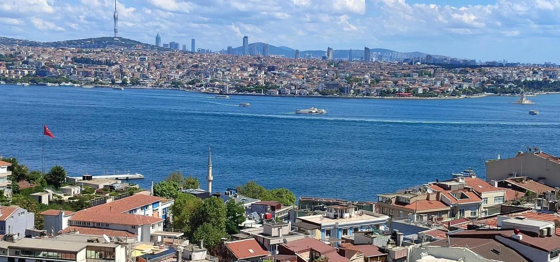 Cihangir Hotel Bosphorus Istanbul